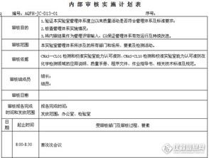 實(shí)驗室內部審核整改報告(實(shí)驗室內部審核整改報告)