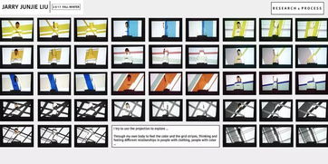 個(gè)性自我分析報告(自我分析報告)