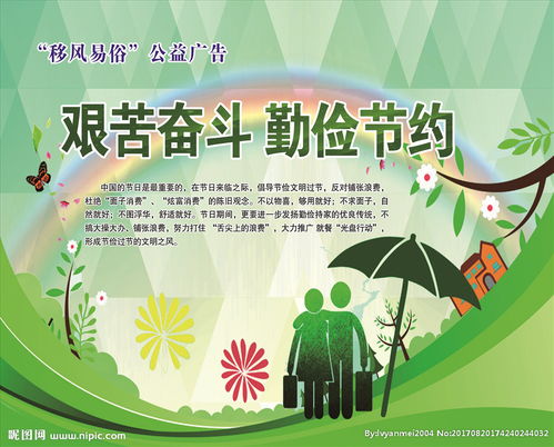 關(guān)于勤儉節約艱苦奮斗的作文開(kāi)頭