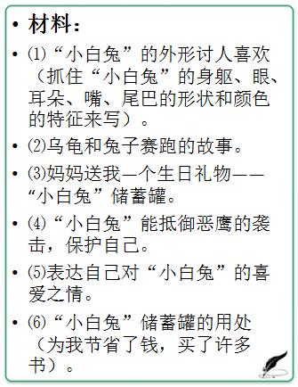 怎么寫(xiě)提綱的開(kāi)頭作文