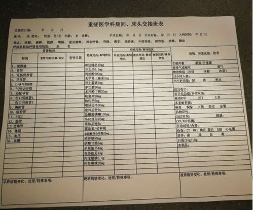 早交班規范(護理晨會(huì )交班模式)