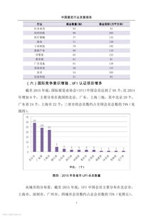 會(huì )展行業(yè)調研報告(會(huì )計行業(yè)調研報告)