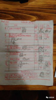 特別的一堂課作文開(kāi)頭和結尾