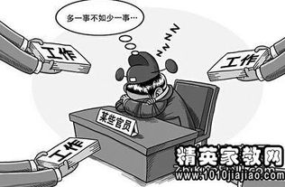 三嚴三實(shí)問(wèn)題梳理(三嚴三實(shí)梳理情況)