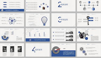 答辯ppt模版免費(論文答辯ppt模版免費)