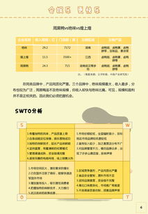 關(guān)于周黑鴨營(yíng)銷(xiāo)策劃方案(我家的黑鴨三年級作文500字)