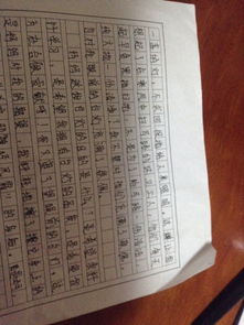 一件事悟到道理的作文開(kāi)頭