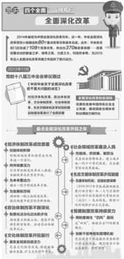 《 導言》..(《導言》)