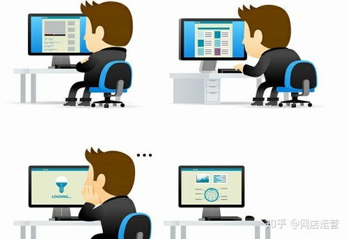 需要人才評測嗎？(人才評測)