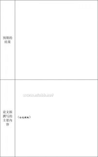 如何寫(xiě)論文開(kāi)題報告以及開(kāi)題報告的格式(如何寫(xiě)論文開(kāi)題報告以及開(kāi)題報告的格式)