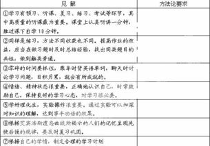 關(guān)于旱災情況的報告(農作物旱災情況匯報)