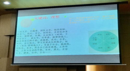 用訪(fǎng)談規劃職業(yè)新聞稿(大學(xué)生職業(yè)規劃訪(fǎng)談報告)