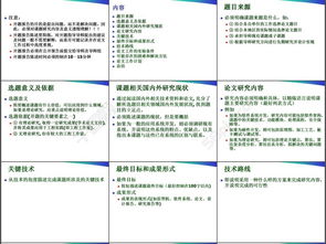 博士生物學(xué)開(kāi)題報告模板(博士開(kāi)題報告)