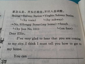 作文,開(kāi)頭,初中,照片