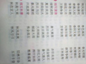 關(guān)于寫(xiě)景色的成語(yǔ)(關(guān)于描寫(xiě)景色的成語(yǔ)大全)