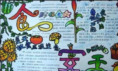 寫(xiě)食品安全作文開(kāi)頭