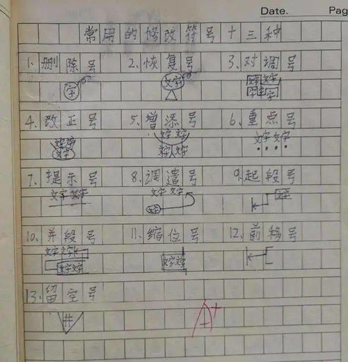 關(guān)于學(xué)著(zhù)這樣做的作文600字作文開(kāi)頭