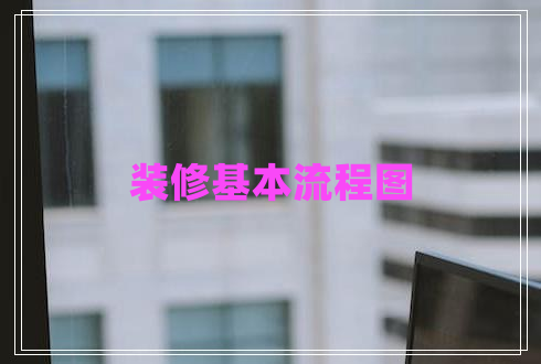 裝修基本流程圖