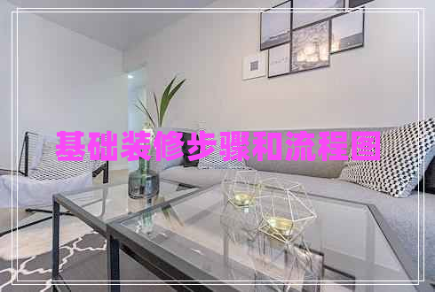 基礎裝修步驟和流程圖