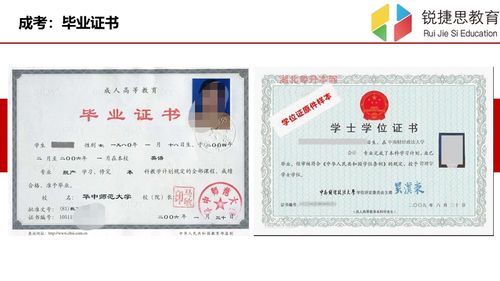 在學(xué)校自考本科花錢(qián)多嗎