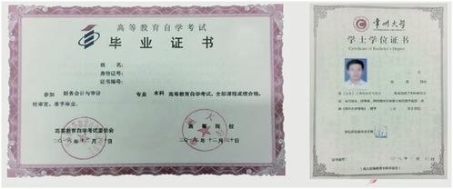 自考本科怎么刷課時(shí)