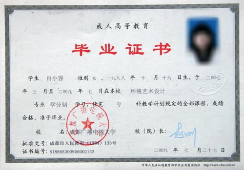 初中學(xué)歷自考本科需要買(mǎi)什么資料