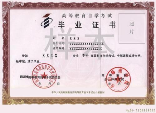 貴州自考本科成績(jì)保留幾