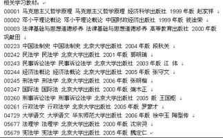 山東省法律自考本科課程