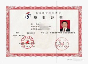 自考本科的中醫專(zhuān)業(yè)畢業(yè)后