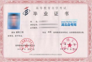 2019江蘇徐州自考本科報名時(shí)間