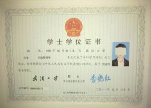 自考本科畢業(yè)的名人