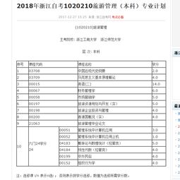 桐鄉市自考本科