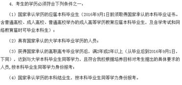 自考本科要參加同等學(xué)力加試