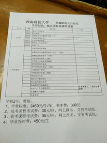 自考本科瑞士承認嗎