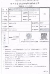 自考本科的學(xué)籍檔案有哪些