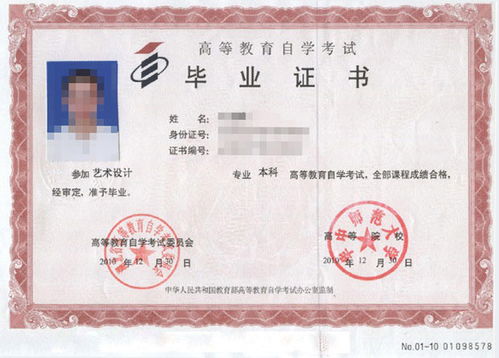 宜昌自考本科報名費