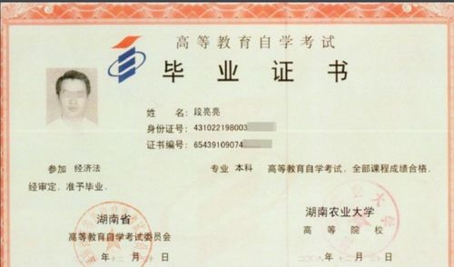 自考本科選的專(zhuān)業(yè)有用嗎