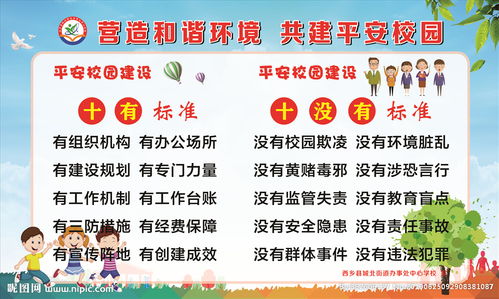 十個(gè)沒(méi)有平安校園作文怎么寫(xiě)