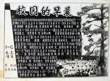 校園的早晨作文,結尾,校園的早晨作文開(kāi)頭結尾,校園的早晨作文結尾怎么寫(xiě)