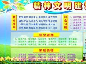 創(chuàng  )建文明校園感想400字作文