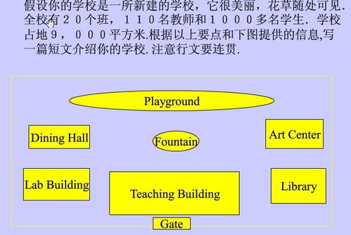 如何建設美麗校園英語(yǔ)作文,創(chuàng  )建美麗校園倡議書(shū)英語(yǔ)作文,美麗校園健康生活英語(yǔ)作文