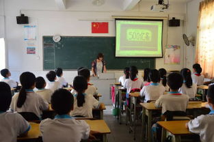 網(wǎng)絡(luò )安全,從我做起作文500,網(wǎng)絡(luò )安全從我做起作文350字,網(wǎng)絡(luò )安全從我做起的作文