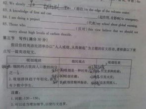 關(guān)于校園吸煙的英語(yǔ)作文,關(guān)于校園的英語(yǔ)作文,關(guān)于青少年吸煙的英語(yǔ)作文