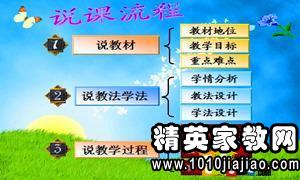 作文,說(shuō)課稿,校園