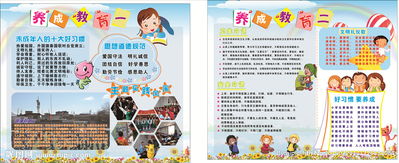 我的校園養成記作文初中