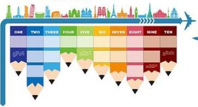 我的學(xué)校日歷英語(yǔ)作文,我的學(xué)校日歷英語(yǔ)作文五年級,我的學(xué)校日歷英語(yǔ)作文帶翻譯