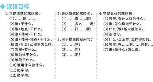 陽(yáng)光校園作文指導