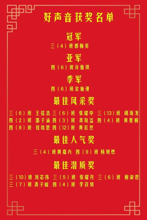 校園好聲音活動(dòng)小學(xué)作文三百字