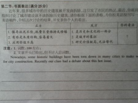 作文,大學(xué)英語(yǔ),話(huà)題作文,校園