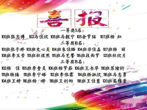 國慶校園藝術(shù)節作文